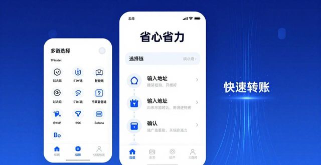 TPWallet官网下载后，才发现钱包能这么用