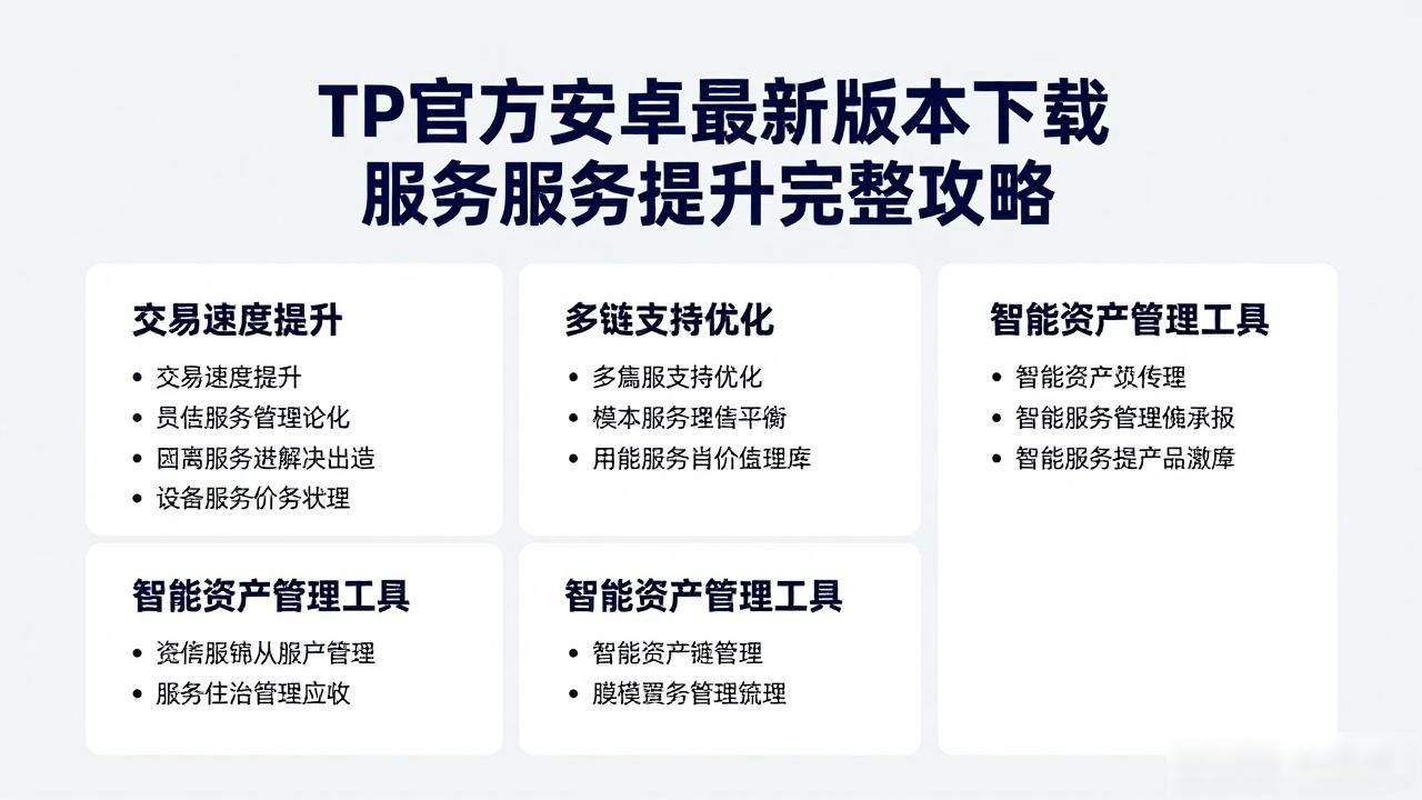 TP官方安卓最新版本下载 服务质量提升完整攻略