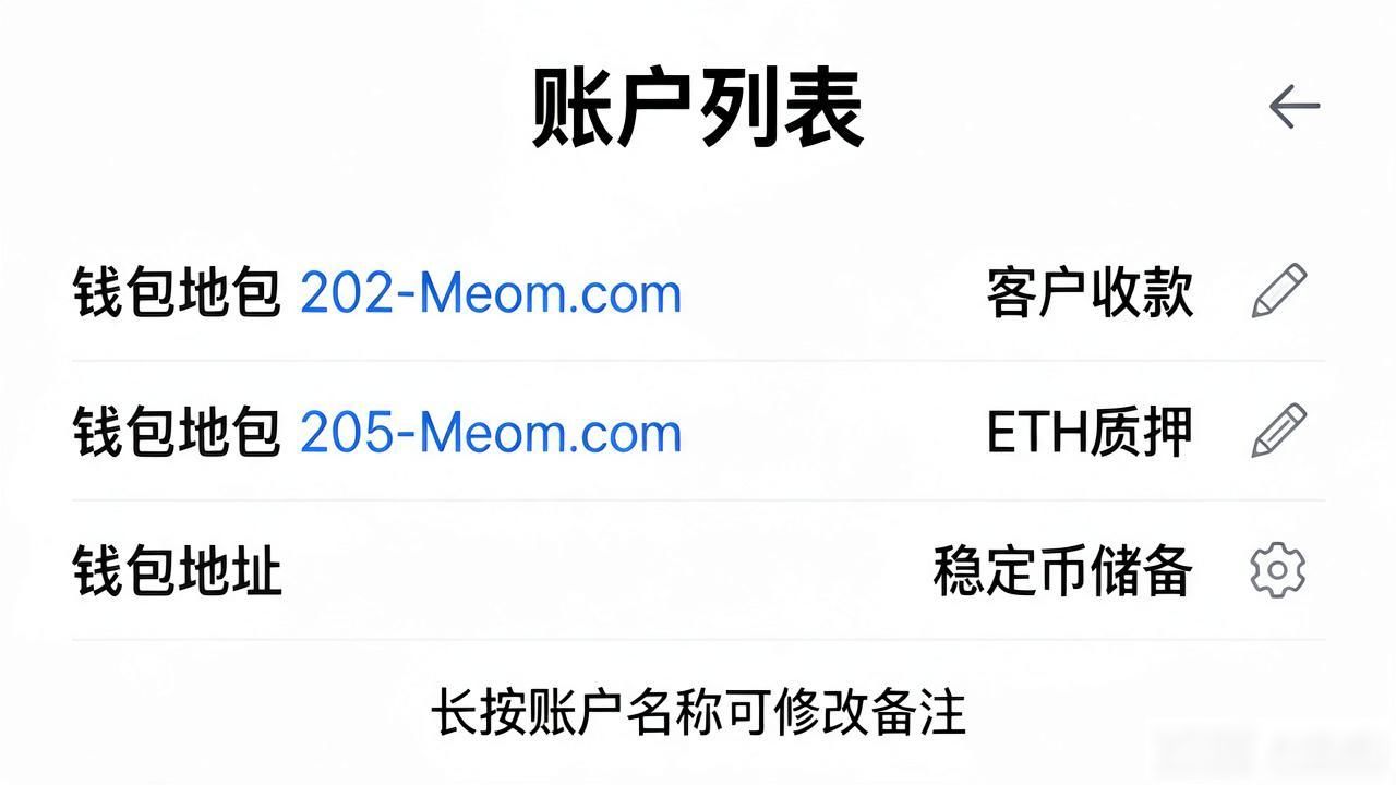2025年TP钱包官网下载后，多重账户怎么创建？手把手教