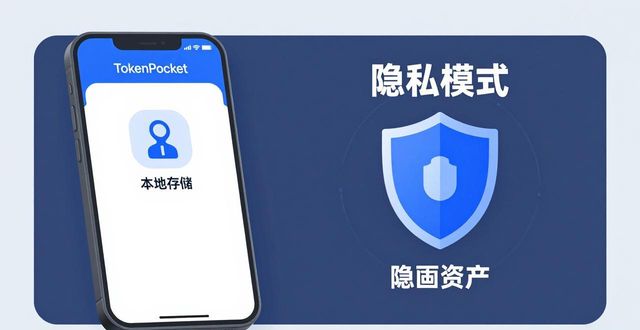 TokenPocket下载隐私安全吗？三招保护你的数据
