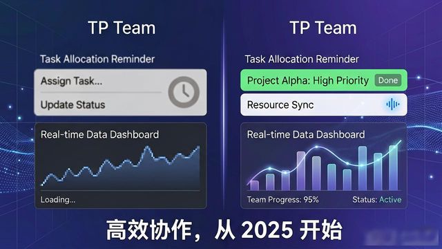 TP官网下载安卓最新版2025，团队协作更高效