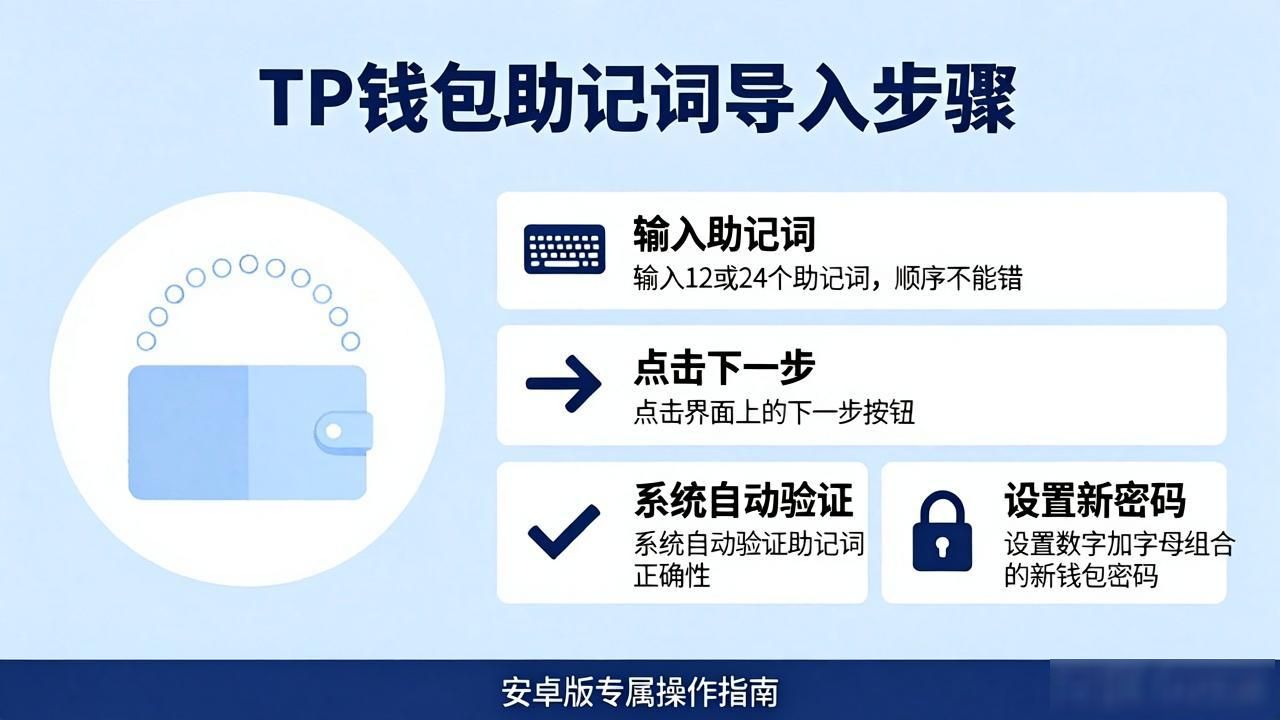 TP钱包安卓最新版数据导入全攻略