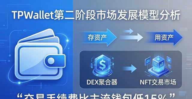 TPWallet的市场发展模型分析_分析市场的模型_模型的分析与展望