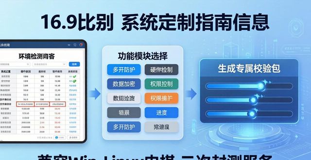 TP官方正版下载与系统定制指南