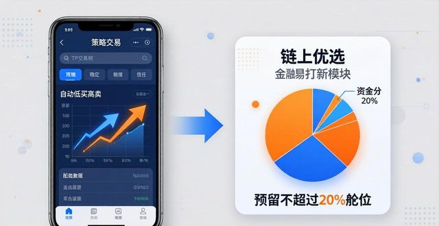 TP交易所APP三步完成组合投资