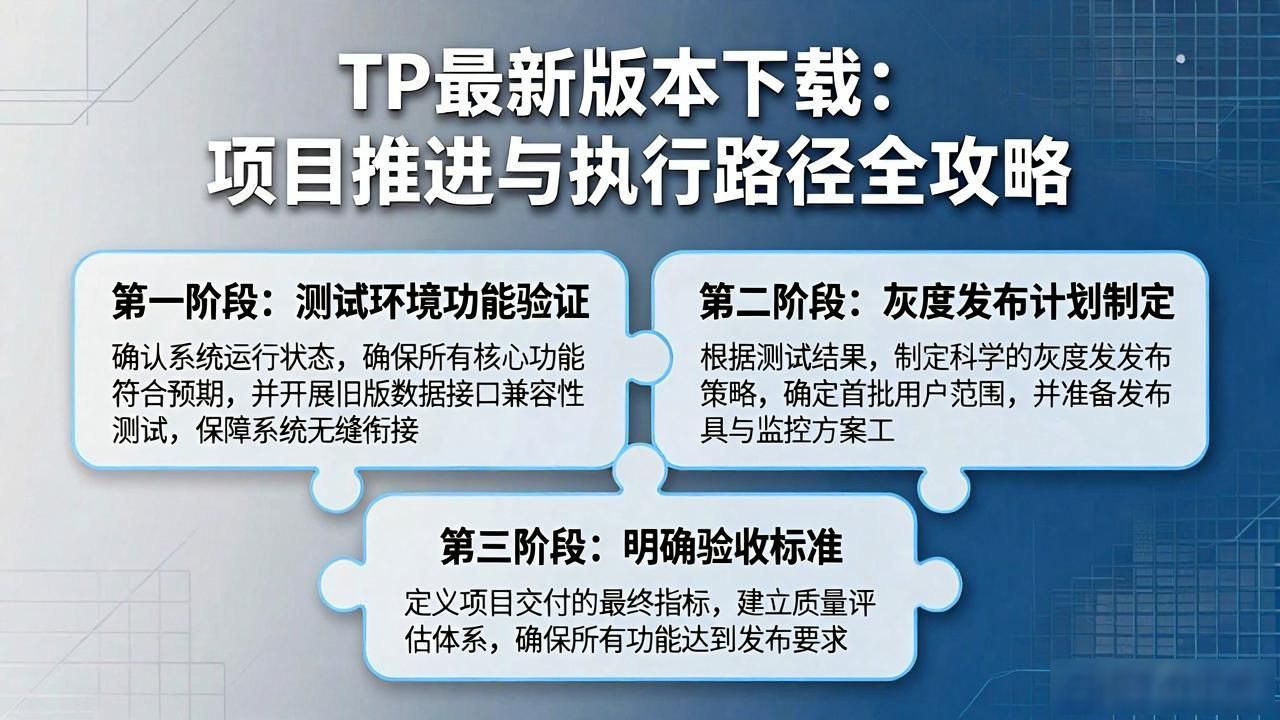 环境准备兼容性_TP最新版本下载的项目推进与执行路径_数字化转型版本下载